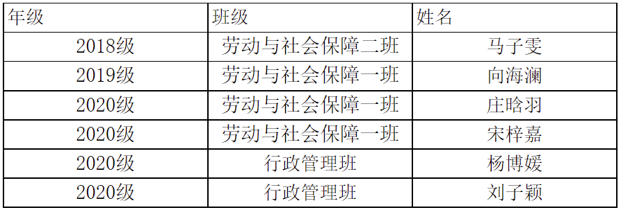 7f693fdf2e63f67ee2f20b5229af5e8.png