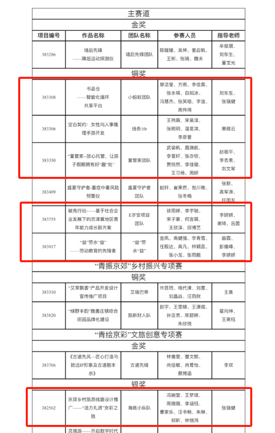 小挑战杯.png