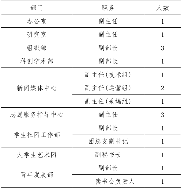 屏幕截图 2021-05-27 104708.png