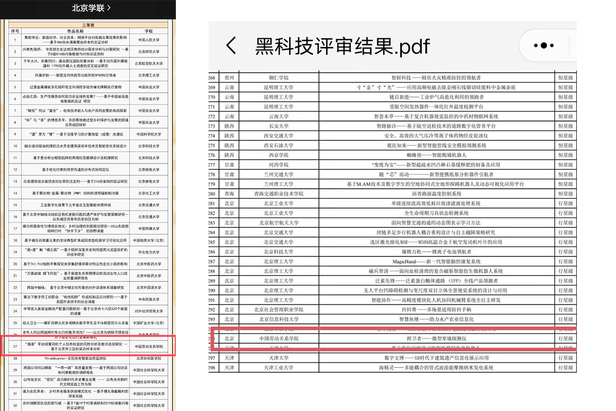 我校学生在第十八届“挑战杯”全国大学生课外学术科技作品竞赛中喜获佳绩