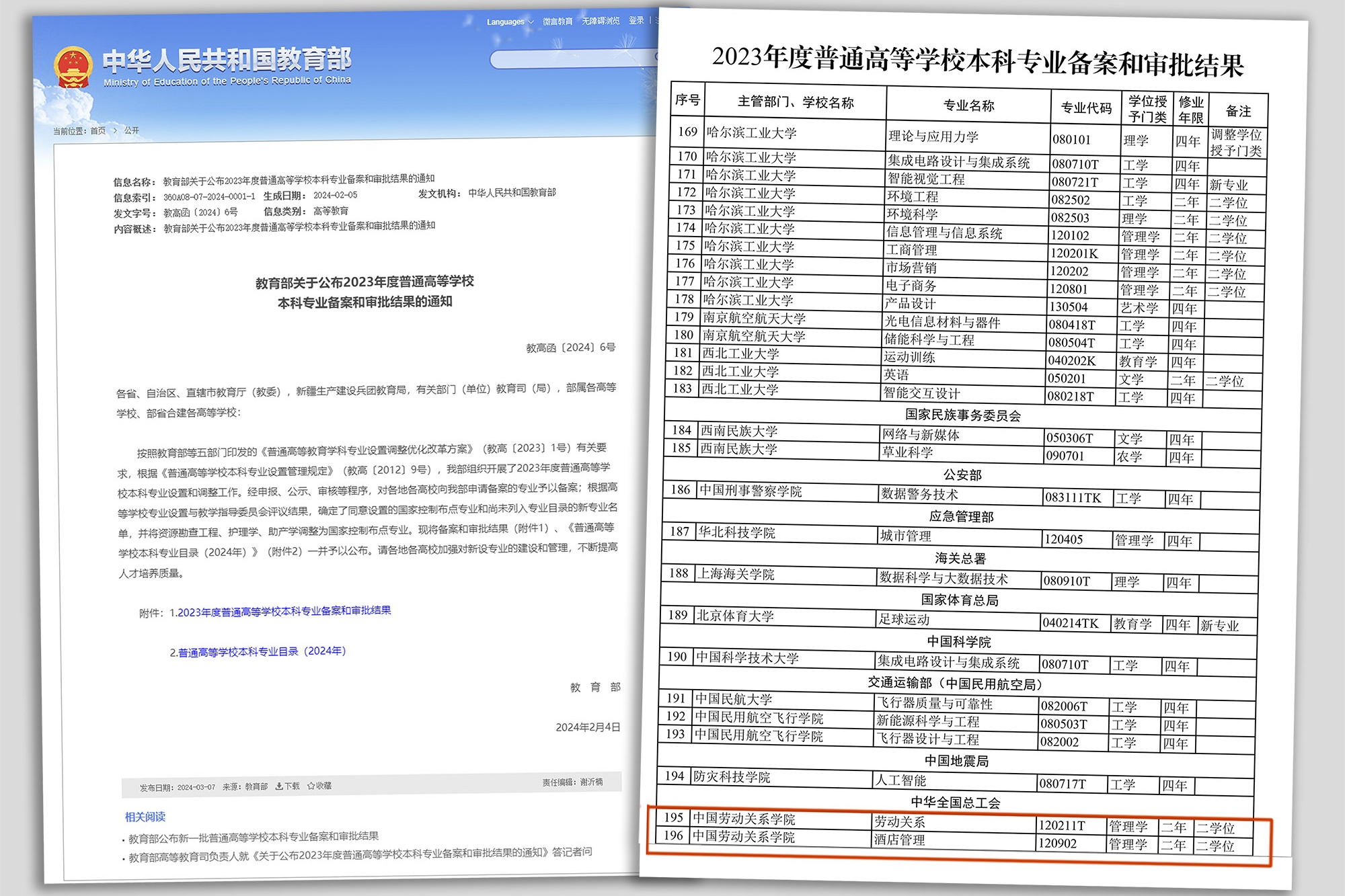 我校2个专业获得教育部第二学士学位专业备案