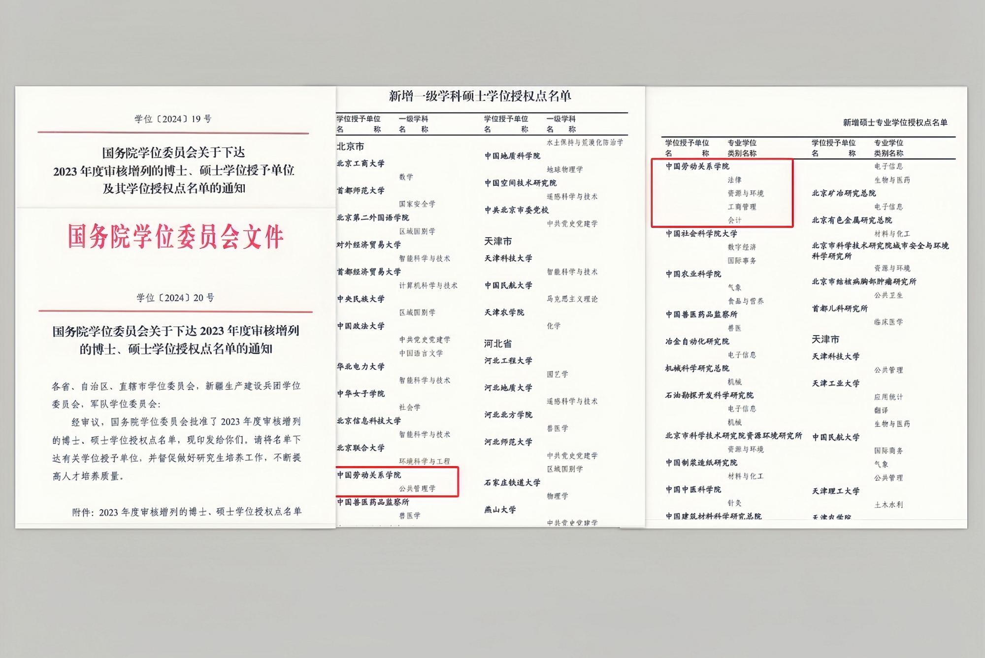 我校获批新增五个硕士学位授权点