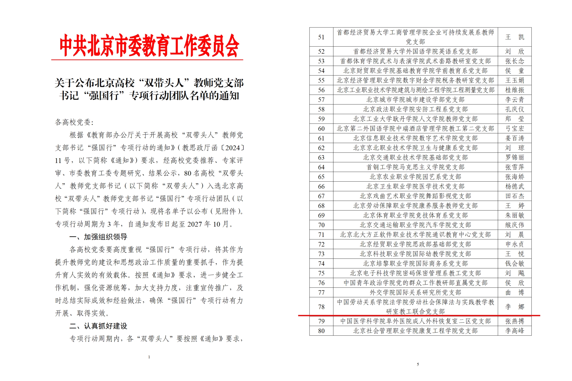 我校法学院劳动社会保障法与实践教学教研室教工联合党支部入选北京高校“双带头人”教师党支部书记“强国行”专项行动团队
