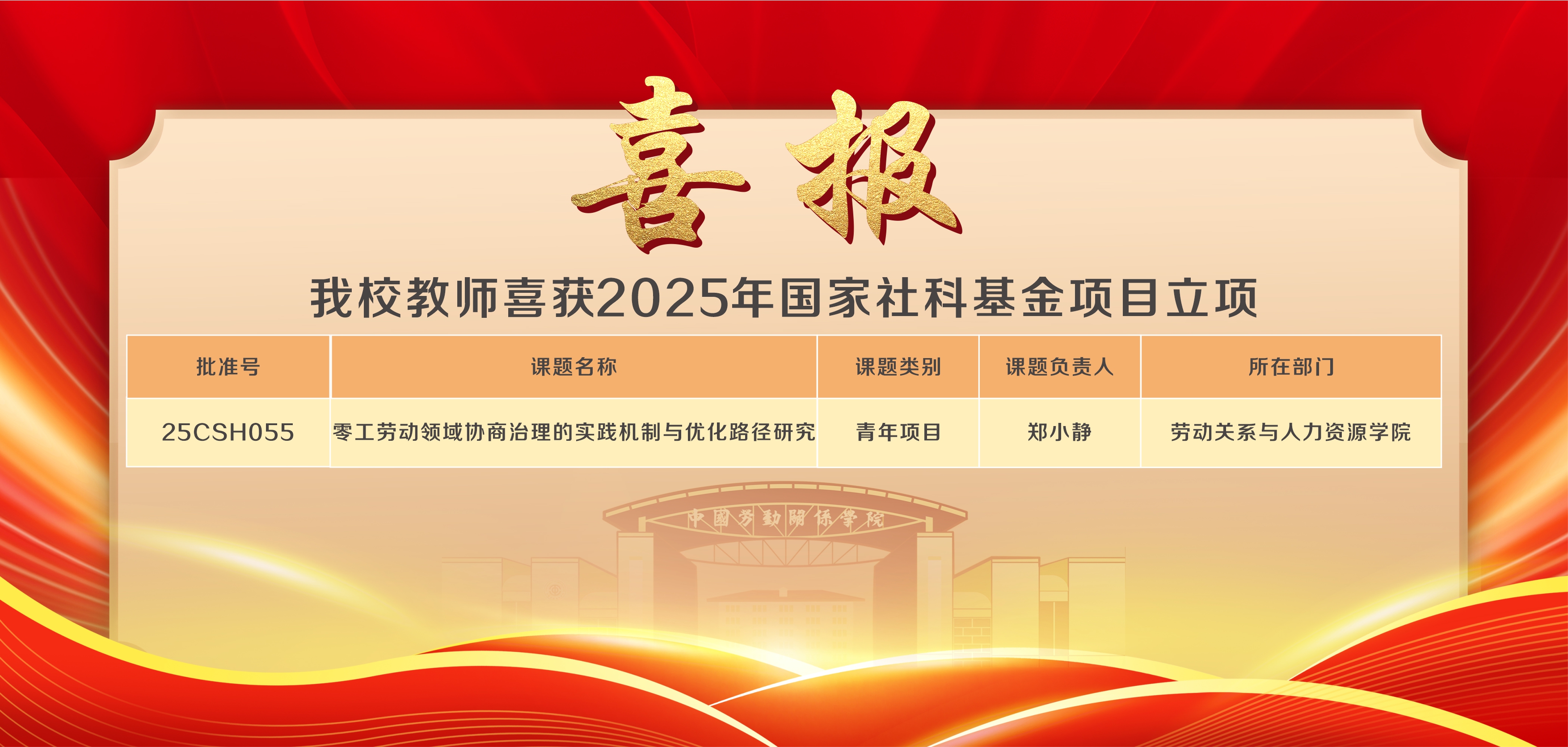 我校教师喜获2025年国家社科基金项目立项