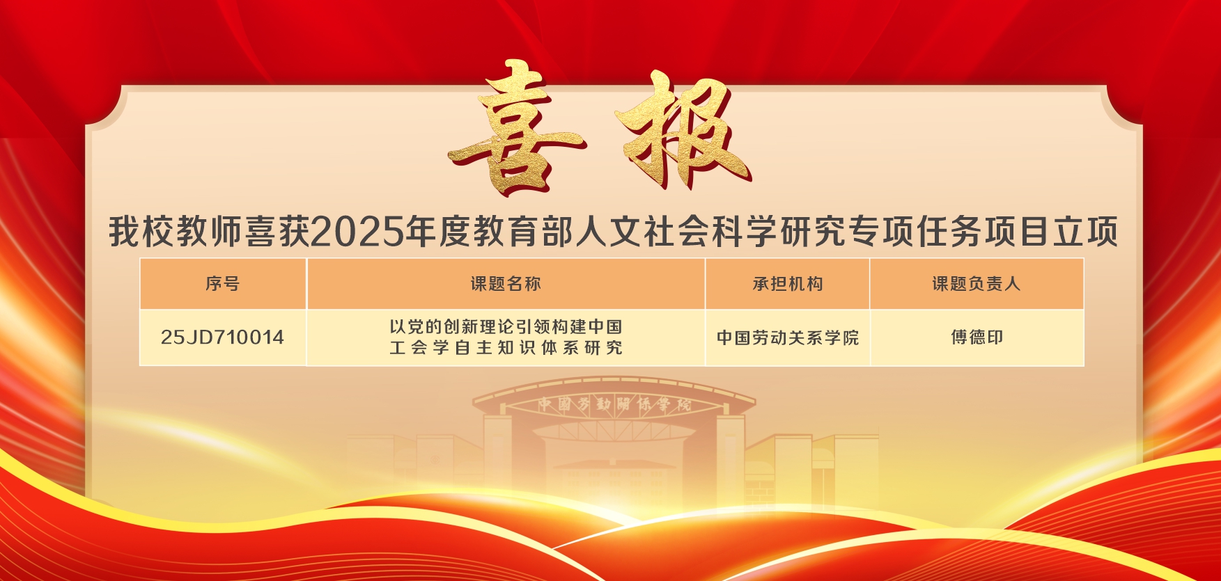我校教师喜获2025年度教育部人文社会科学研究专项任务项目立项