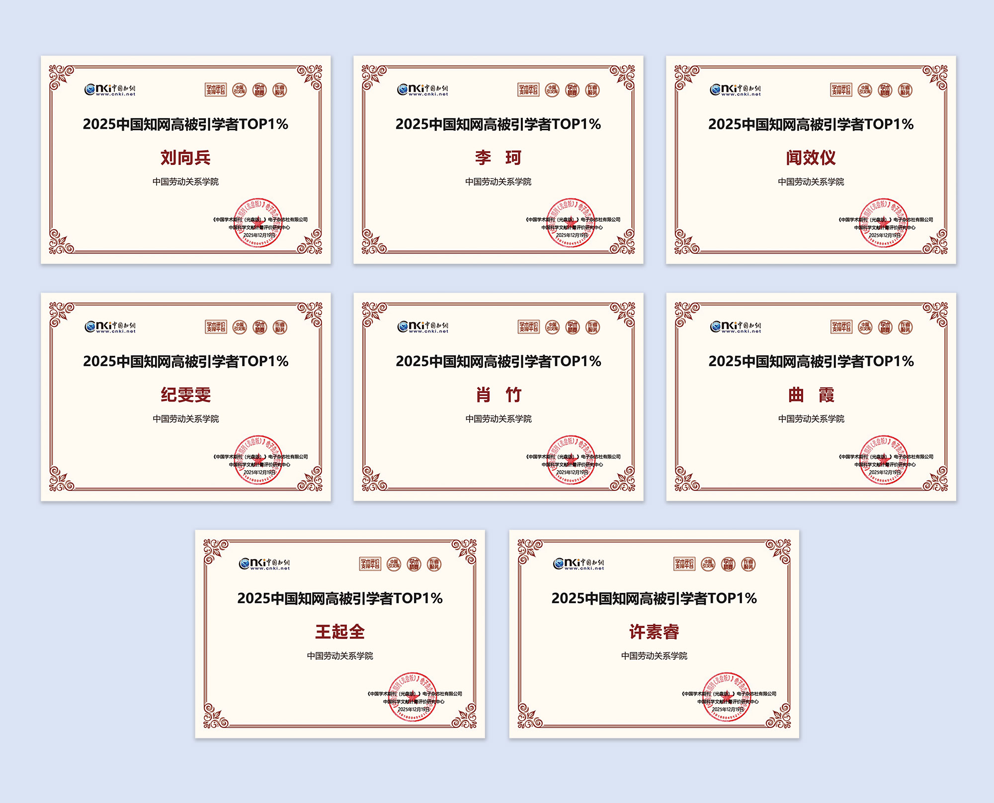 我校18名教师入选“2025年度知网高被引学者”名单