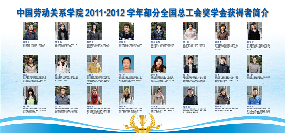 2011-2012学年部分全国总工会奖学金获得者简介(四)