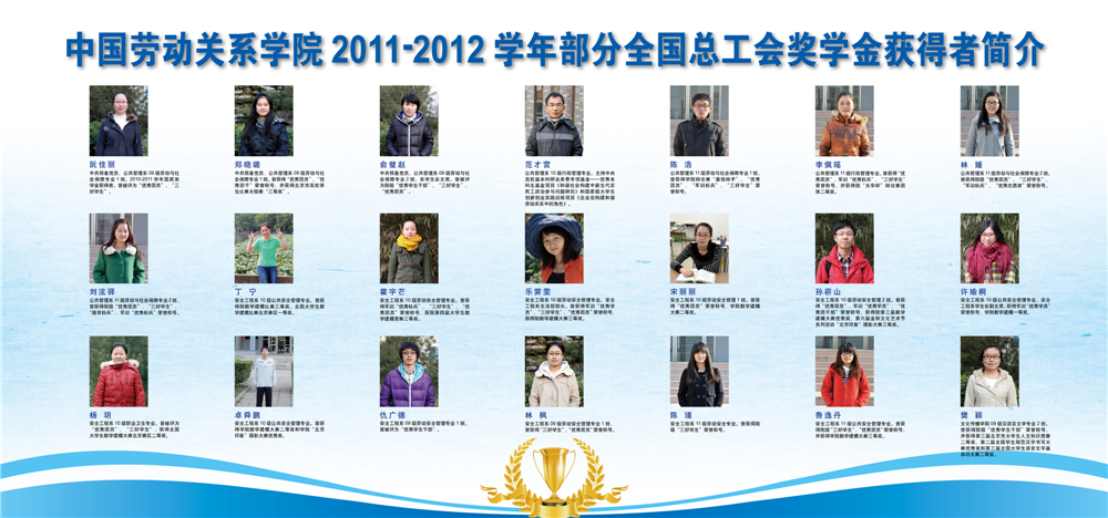 2011-2012学年部分全国总工会奖学金获得者简介(三)