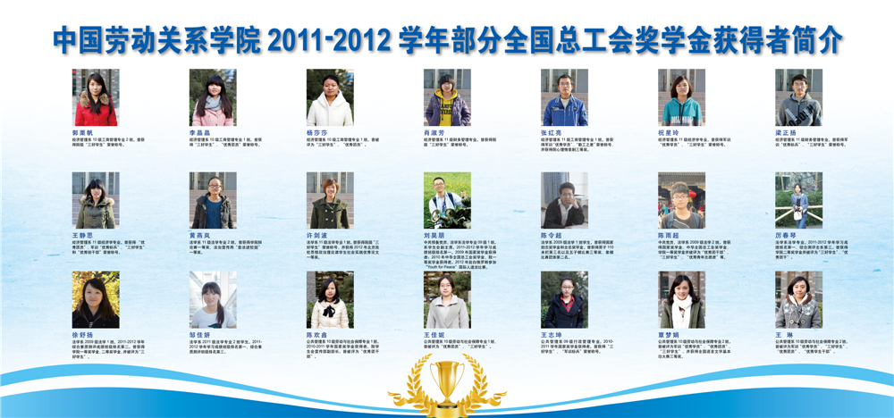 2011-2012学年部分全国总工会奖学金获得者简介(二)