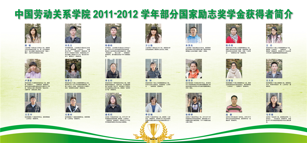 2011-2012学年部分国家励志奖学金获得者简介(一)