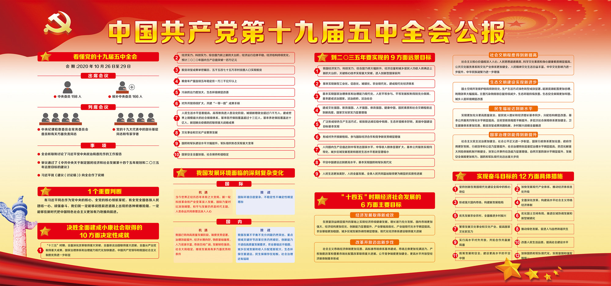 2020年11月橱窗