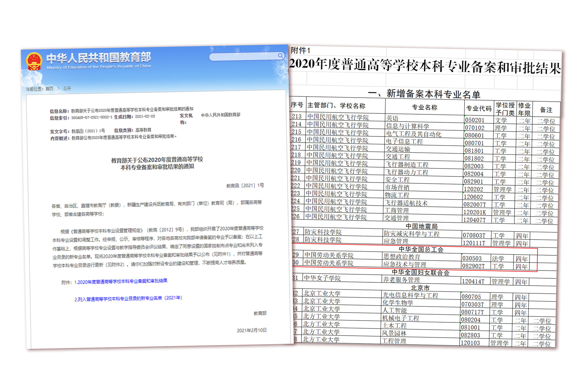 我校2个专业顺利获得教育部新增专业备案