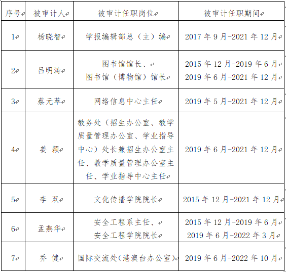 微信图片_20220930082425.png