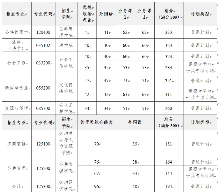 微信截图_20250311091331.png